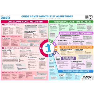 Guide santé mentale et assuétudes